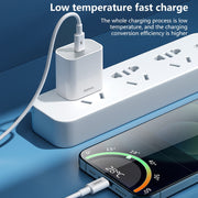 REMAX RP-U79 Speed Series 20W USB-C/Type-C Multi-Compatible Fast Charger, Specification:CN Plug(White)
