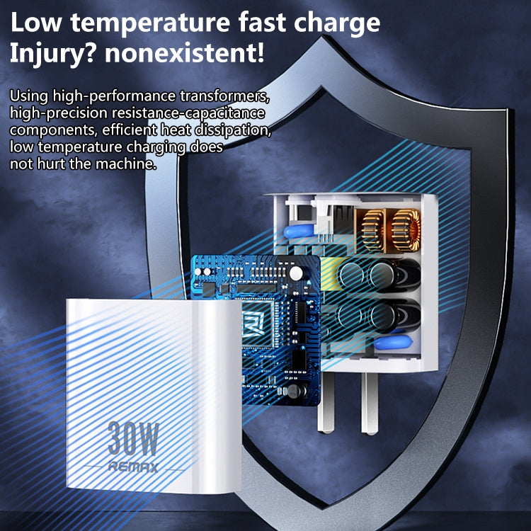 REMAX RP-U82 30W USB+USB-C/Type-C Dual Interface Fast Charger, Specification:CN Plug(White)