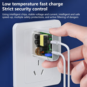 REMAX RP-U68 20W USB+USB-C/Type-C Dual Interface Fast Charger Set, Specification:EU Plug(White)