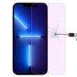 For iPhone 16e / 13 / 13 Pro Purple Light Eye Protection Tempered Glass Film - iPhone 13 Pro Tempered Glass by DIYLooks | Online Shopping South Africa | PMC TechLife | Buy Now Pay Later Mobicred
