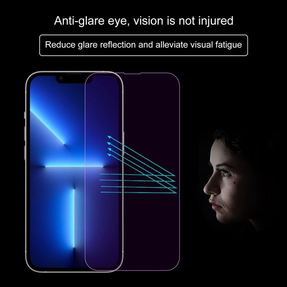 For iPhone 16e / 13 / 13 Pro Purple Light Eye Protection Tempered Glass Film