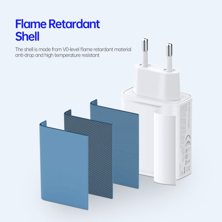 DUZZONA T4 PD 35W Dual Type-C Ports Travel Charger, Plug Type:EU Plug(White)