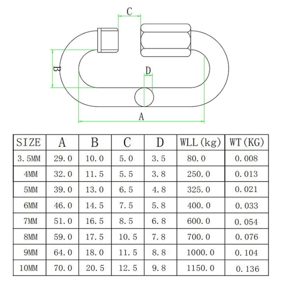 5 PCS 4mm 304 Stainless Steel Quick Connect Ring Runway Buckle