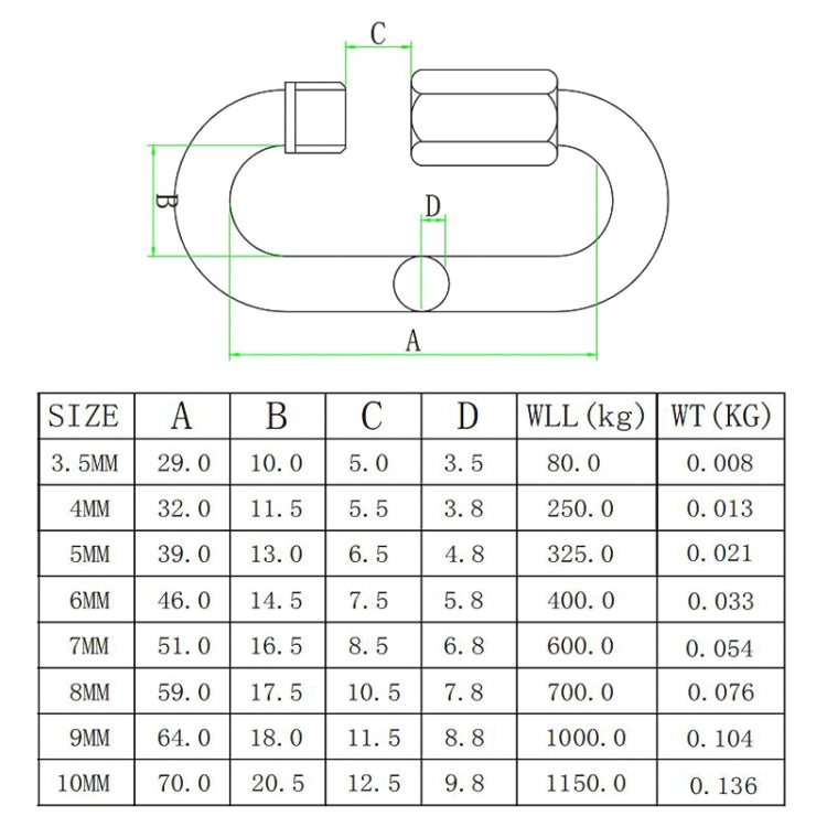 3 PCS 5mm 304 Stainless Steel Quick Connect Ring Runway Buckle