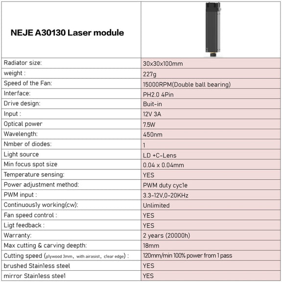 NEJE A30130 7.5W 450nm Laser Engraver Module Kits