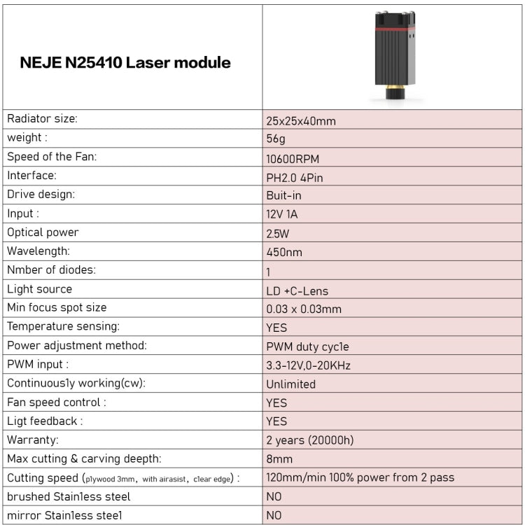 NEJE N25410 2.5W Laser Engraver Module Kits