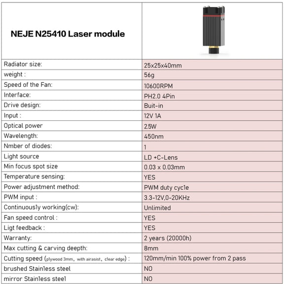 NEJE N25410 2.5W Laser Engraver Module Kits