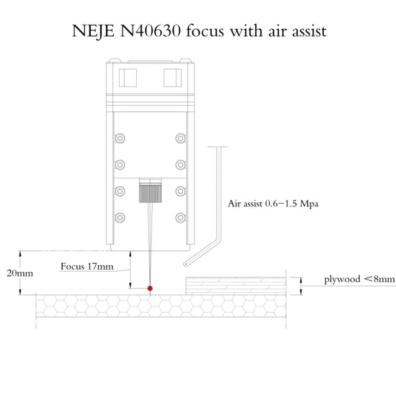 NEJE MASTER 3 Plus Laser Engraver with N40630 Laser Module(EU Plug)