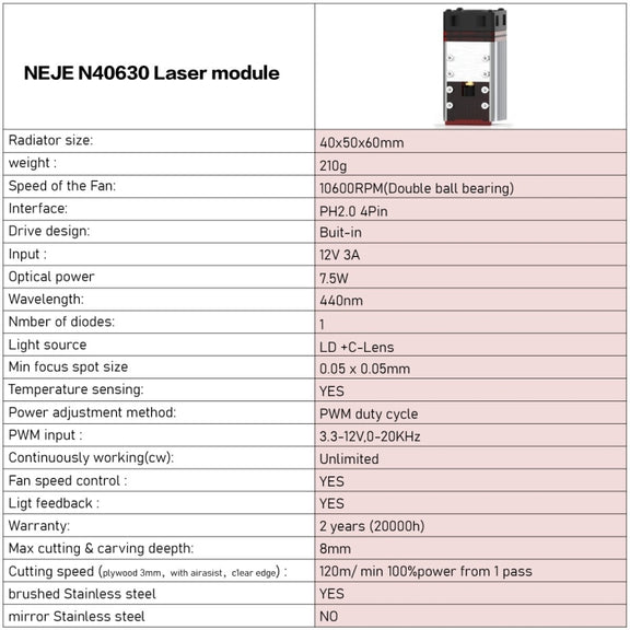 NEJE MASTER 3 Plus Laser Engraver with N40630 Laser Module(US Plug)