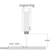 NEJE N30610 2.5W 450nm Laser Engraver Module Kits