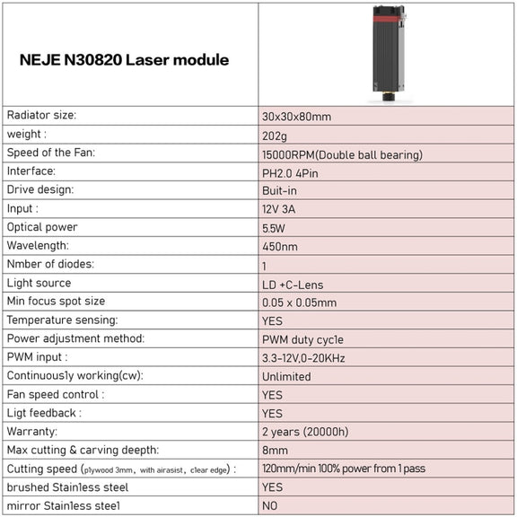 NEJE N30820 5.5W 450nm Laser Engraver Module Kits