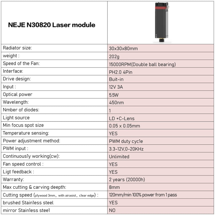 NEJE N30820 5.5W 450nm Laser Engraver Module Kits