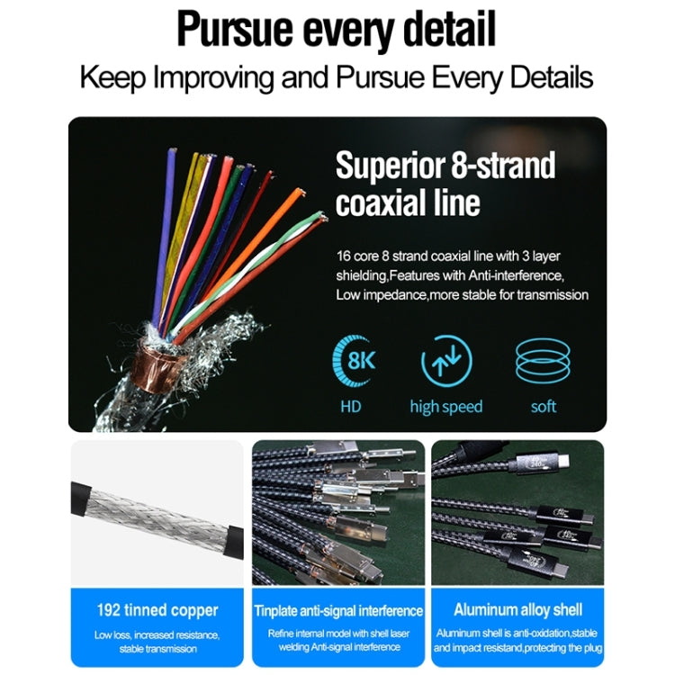 PD240W 40Gbps Dual Type-C USB4 Compatible Fast Charging Data Cable, Length:0.5m(Black)