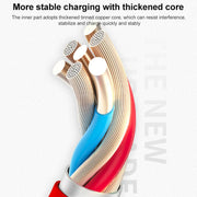Fast Charging Cable 65W 6A Dual Type-C Interface Charging Data Cable Length:1m