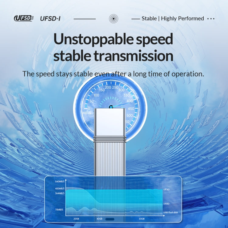 ORICO UFS Flash Drive, Read: 411MB/s, Write: 353MB/s, Memory:512GB, Port:USB-A(Silver)