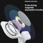 YM-UD22 15W 5 in 1 Magnetic Wireless Charger with Stand Function(White)
