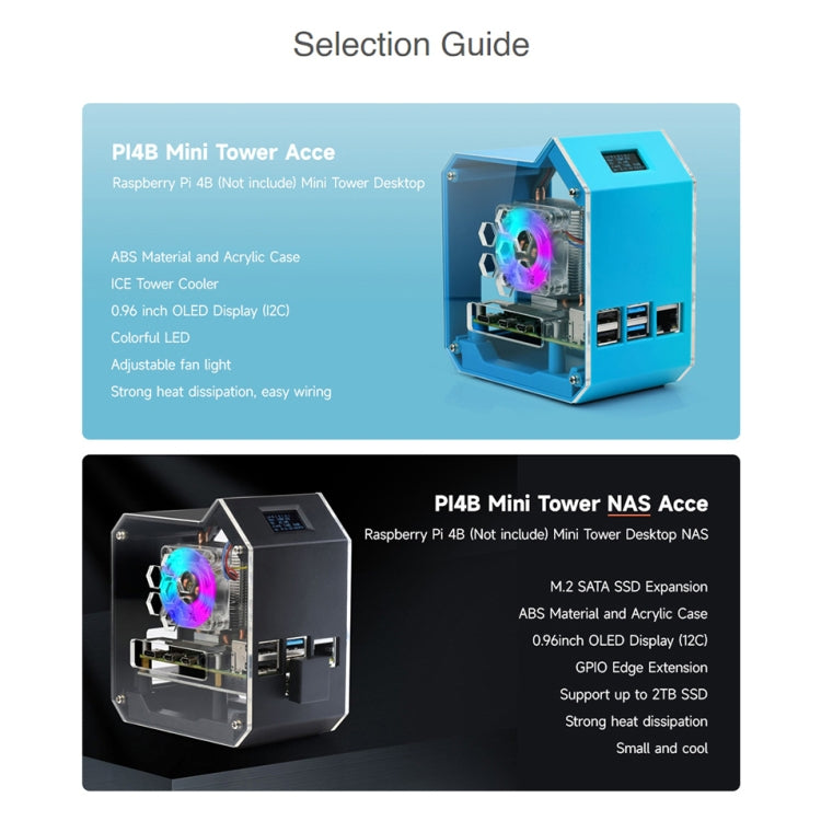 Waveshare Mini Tower NAS Kit for Raspberry Pi 4B Support Up to 2TB M.2 SATA SSD(Black)