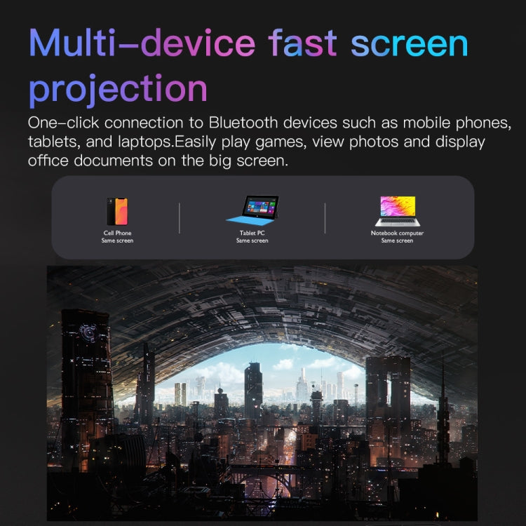 S30 Android System HD Portable WiFi Mobile Projector, Plug Type:AU Plug(White)