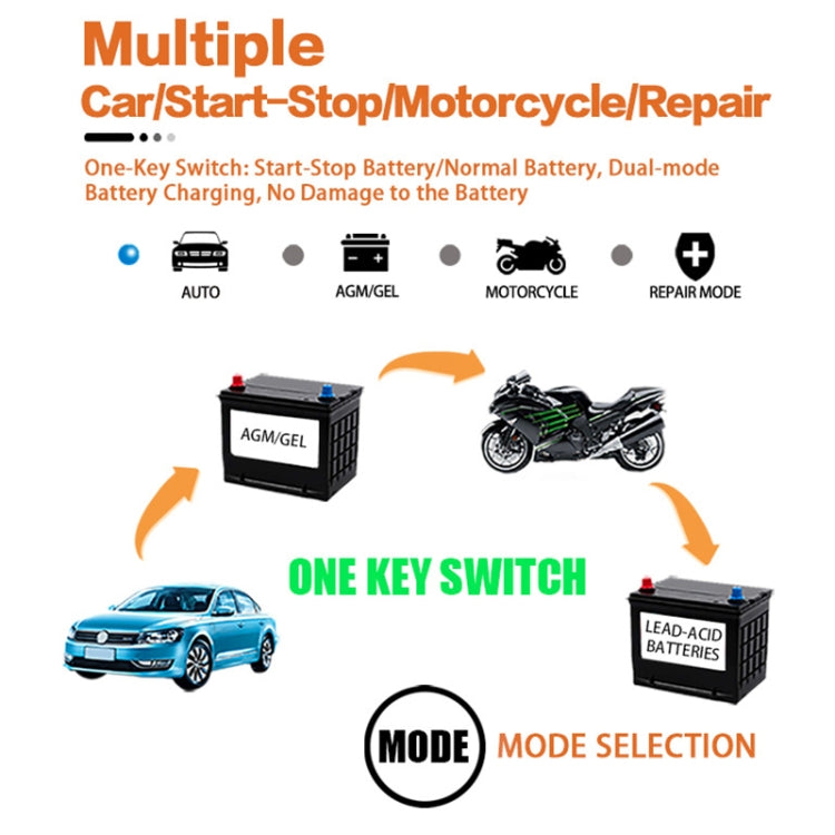Motorcycle / Car Battery Smart Charger with LCD Screen, Plug Type:US Plug