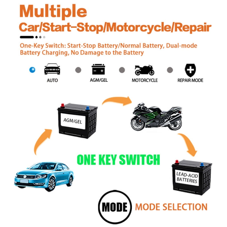 Motorcycle / Car Battery Smart Charger with LCD Creen, Plug Type:EU Plug(Yellow)