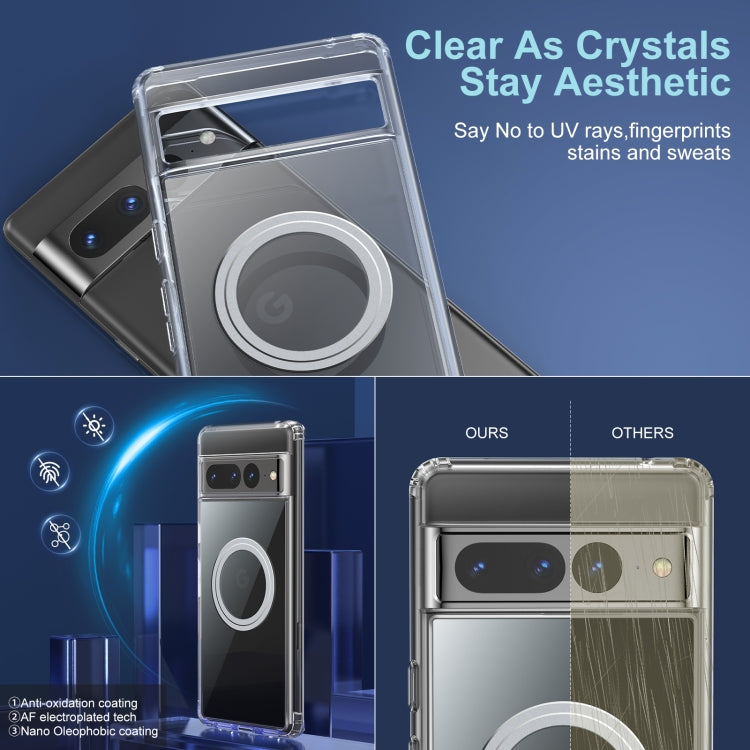 For Google Pixel 7 Transparent Frosted MagSafe Phone Case