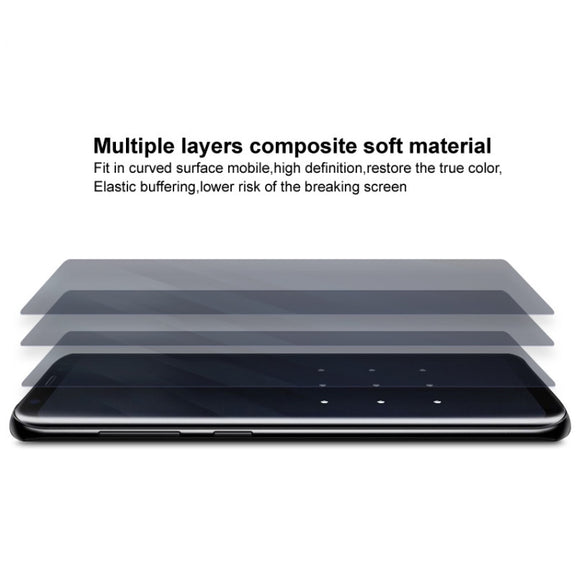 For OPPO Find N2 Flip 5G 1 Sets imak Curved Full Screen Hydrogel Film (Screen+Back)