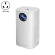 T1 480x360 800 Lumens Portable Mini LED Projector, specifications: AU Plug(White) - free shipping - PMC TechLife - Order now!