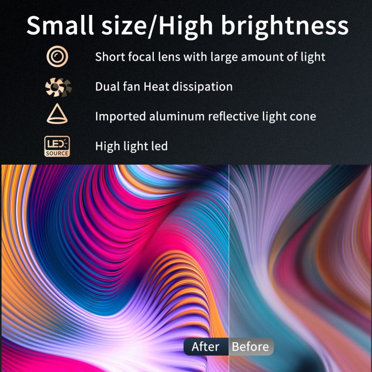 T1 480x360 800 Lumens Portable Mini LED Projector, Specification:EU Plug(Blue)