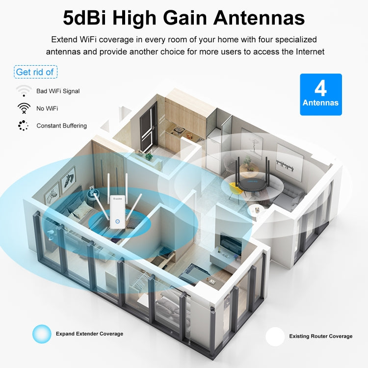 Wavlink AERIAL D4X AX1800Mbps Dual Frequency WiFi Signal Amplifier WiFi6 Extender(AU Plug)