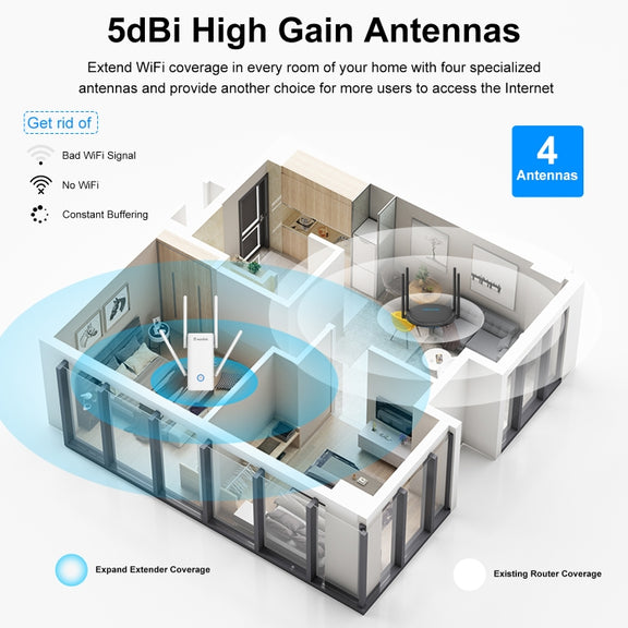 Wavlink AERIAL D4X AX1800Mbps Dual Frequency WiFi Signal Amplifier WiFi6 Extender(EU Plug)
