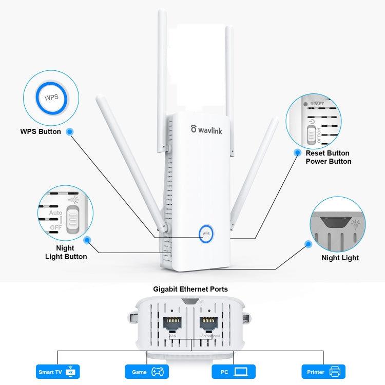 Wavlink AERIAL D4X AX1800Mbps Dual Frequency WiFi Signal Amplifier WiFi6 Extender(EU Plug)
