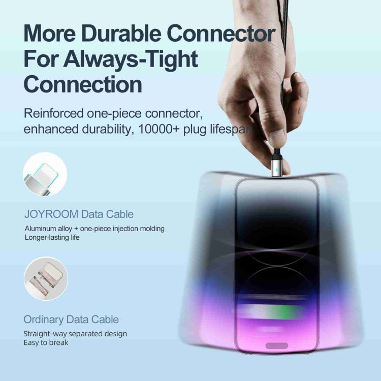 JOYROOM S-UL012A10 Extraordinary Series 2.4A USB-A to 8 Pin Fast Charging Data Cable, Cable Length:1.2m(White)
