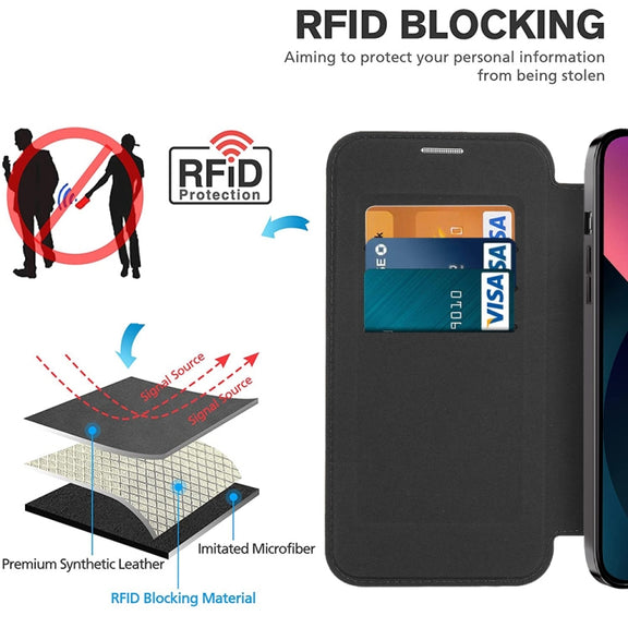 For iPhone 14 MagSafe Magnetic RFID Anti-theft Leather Phone Case(Black)