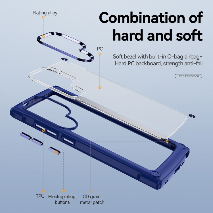 For Samsung Galaxy S24 Ultra 5G TPU + PC Lens Protection Phone Case(Blue)