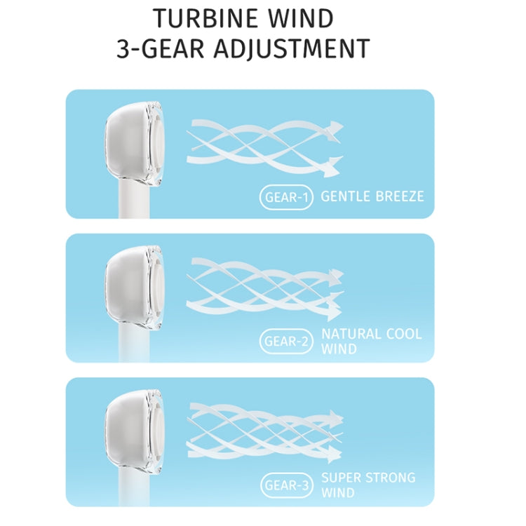 ROCK RST10853 Mini Handheld ElectricTurbo Fan(White)