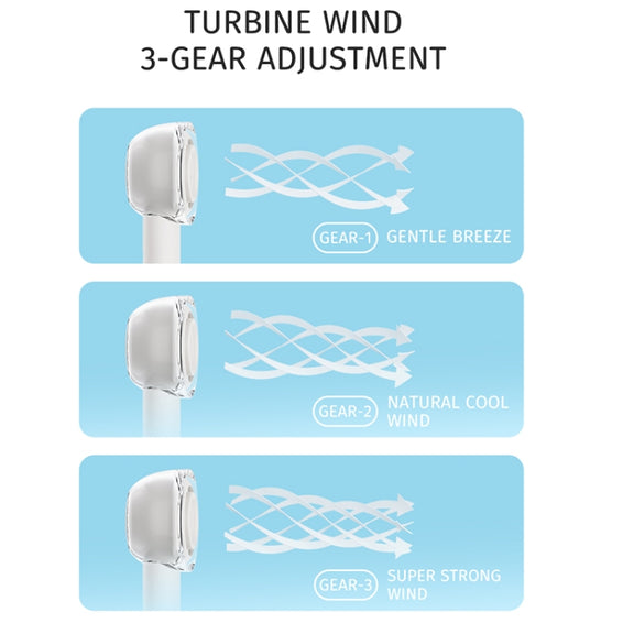 ROCK RST10853 Mini Handheld ElectricTurbo Fan(White)