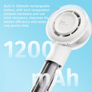 ROCK RST10853 Mini Handheld ElectricTurbo Fan(White)