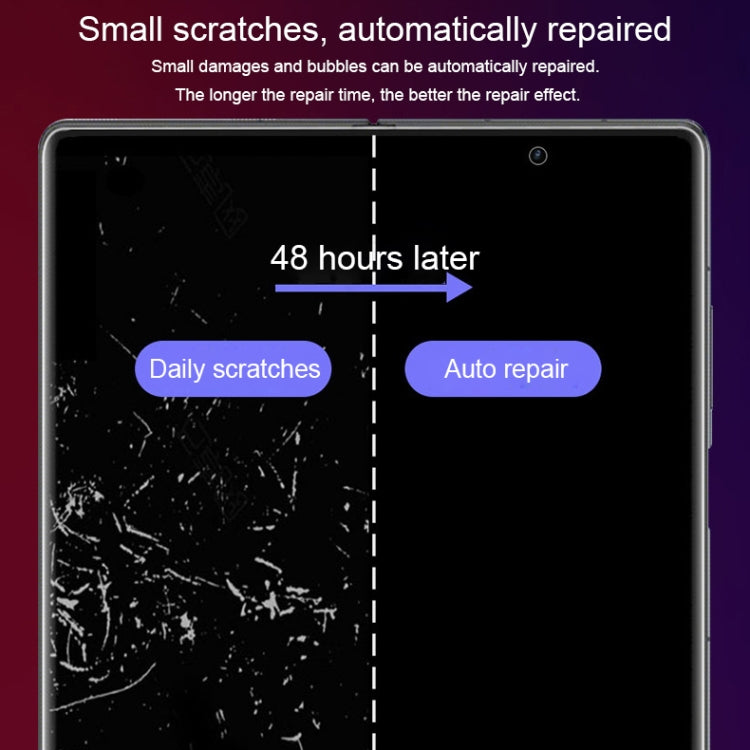 For Tecno Phantom V Fold Full Screen Protector Explosion-proof Back Screen Hydrogel Film