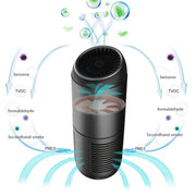 Y-20 Desktop Car Negative Ion Air Purifier(Black)