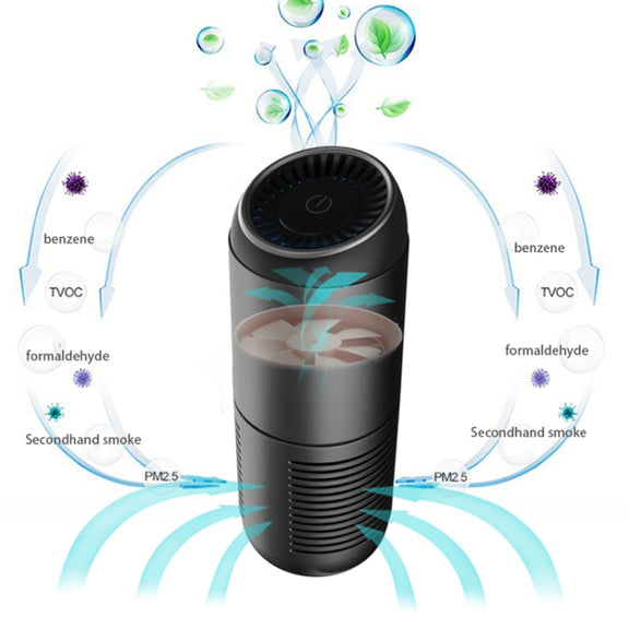 Y-20 Desktop Car Negative Ion Air Purifier(Black)