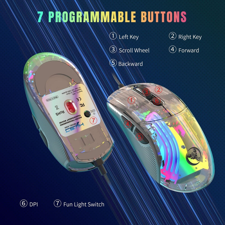 X400 7 Keys Transparent RGB Wired Gaming Mouse (Black)