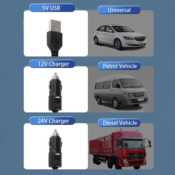 F622 Car Creative Folding Rotatable Double Head Electric Cooling Fan, Style:USB Universal