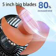 F622 Car Creative Folding Rotatable Double Head Electric Cooling Fan, Style:USB Universal