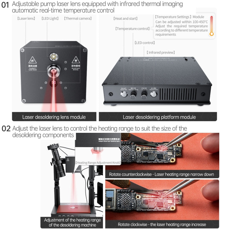 Mega-idea Intelligent Infrared Laser Desoldering Machine, Model:Without Microscope Set(EU Plug)