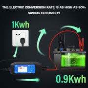 CAT-280 2 in 1 Car Battery Charger & Color Screen Battery Tester