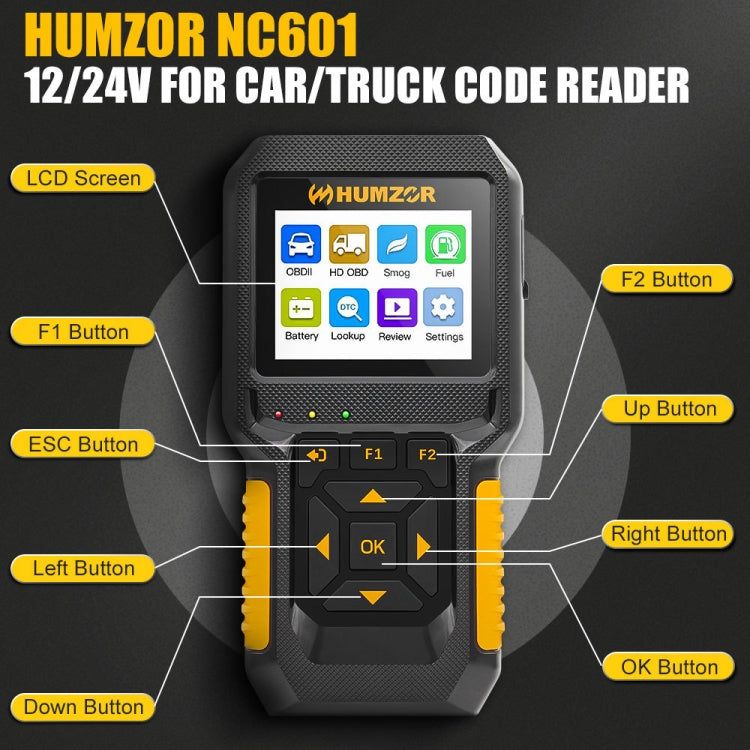HUMZOR NC601 12-24V Car and Truck OBD2 Scan Tool Diagnostic Tool