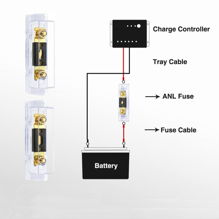 2 in 1 ANL Car Fuse Holder Electrical Protection Insulating Cover, Current:400A