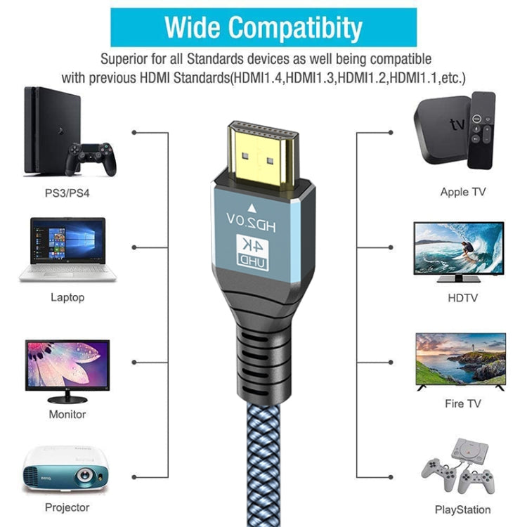 5m HDMI 2.0 Version 4K 60Hz HD Cable(Grey)