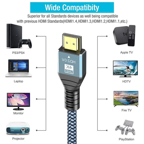 5m HDMI 2.0 Version 4K 60Hz HD Cable(Grey)