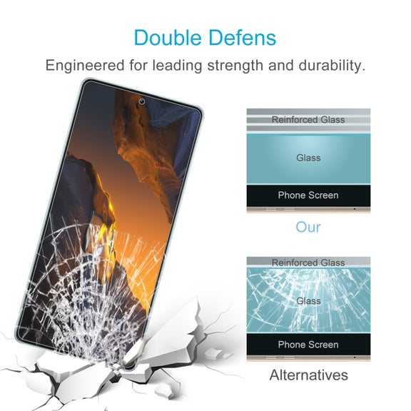 For Xiaomi Poco F5 10pcs 0.26mm 9H 2.5D Tempered Glass Film